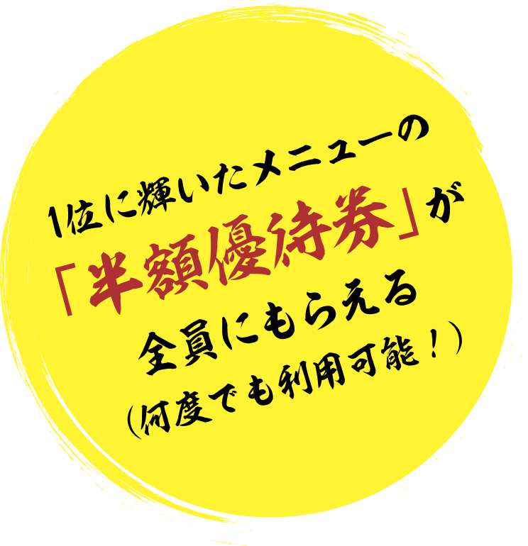 1位に輝いたメニューの「半額優待券」が全員にもらえる